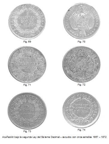 Museo Virtual de Billetes y Monedas | Banco Central de Bolivia